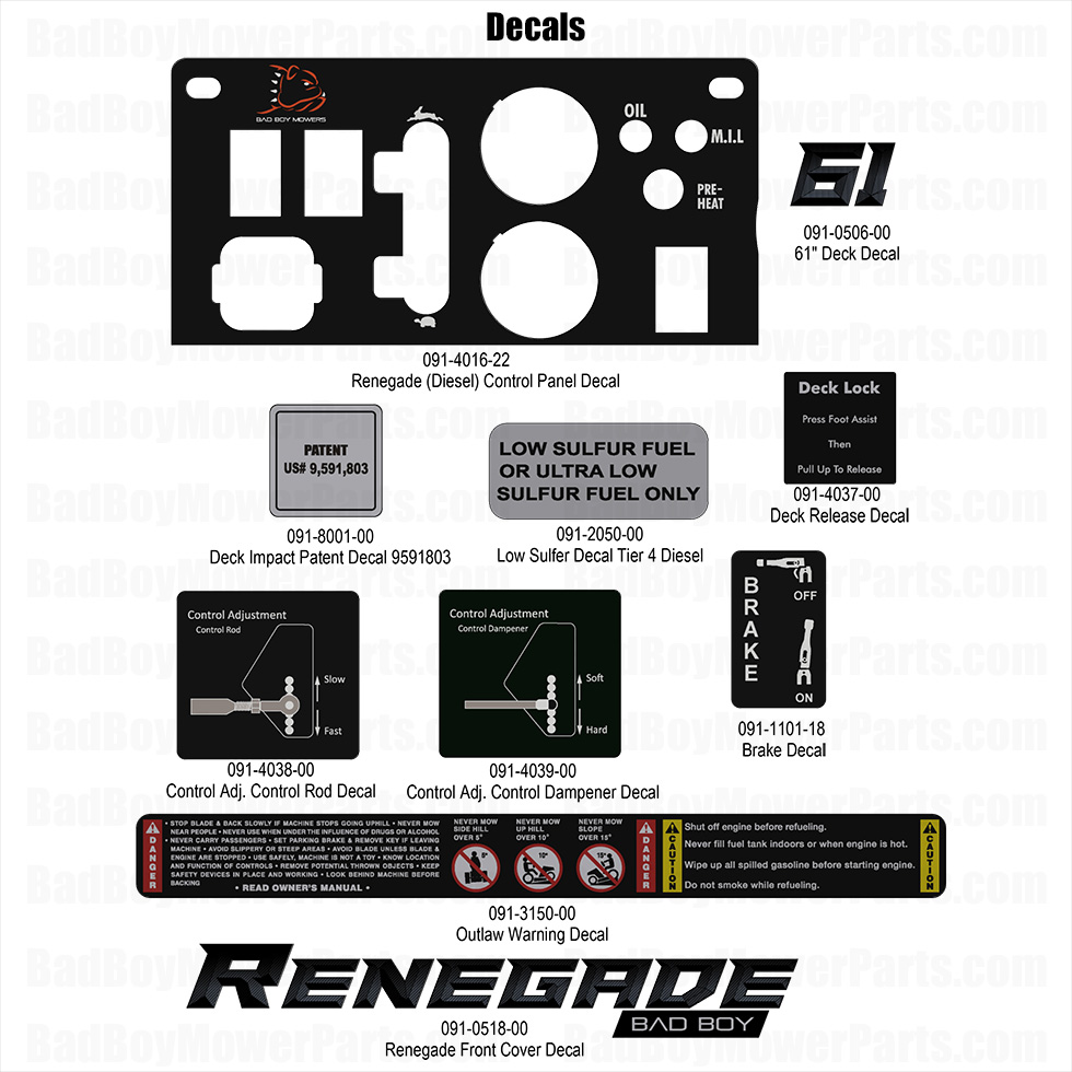 3844 - Bad Boy Mower Parts Lookup > 2025 > Renegade - Diesel > Decals - 1